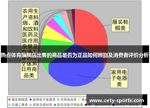 热点体育旗舰店出售的商品是否为正品如何辨别及消费者评价分析